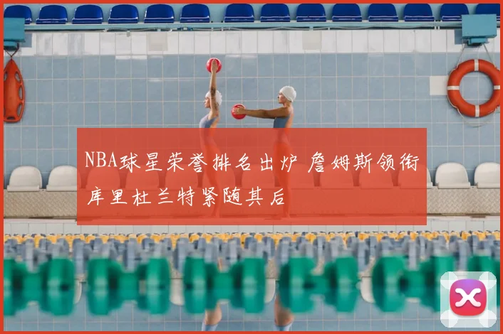 NBA球星荣誉排名出炉 詹姆斯领衔库里杜兰特紧随其后