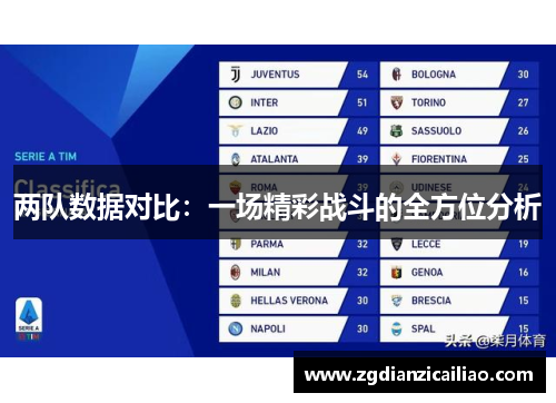 两队数据对比：一场精彩战斗的全方位分析